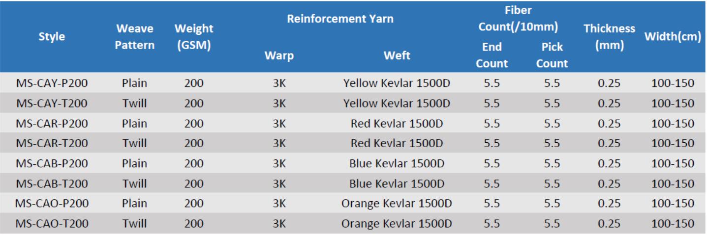 QQ截图20240405093655